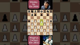 Magnus Carlsen ultrabullet chess b226 [upl. by Roosevelt]