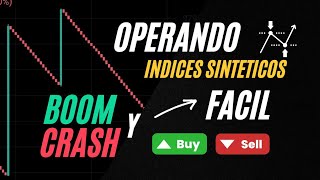 OPERANDO Indices BOOM y CRASH 1000 💵 INDICES SINTETICOS de forma SIMPLE  Deriv [upl. by Nosam350]