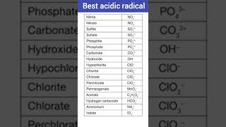 Best acidic radical Anions resonancekota iit iittrick neet neet2024 education allen gk ssc [upl. by Nadoj322]