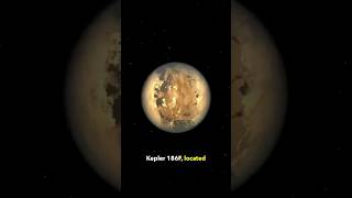 Fact About Kepler 186F facts [upl. by Esinad770]