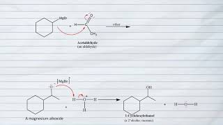 Acetaldehyde reacting with Grignard reagent to form secondary alcohol Aldehydes and Ketonesvideo 2 [upl. by Aay529]