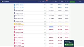 Alarme de variação de taxa no Tesouro Direto [upl. by Kahcztiy925]
