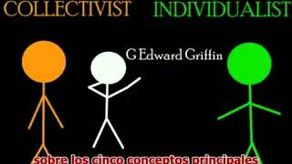 Individualismo vs colectivismo introduccion [upl. by Walrath]