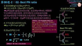 VLSI超大積體電路 韓孝君第08週02：Best PN Ratio [upl. by Benco401]