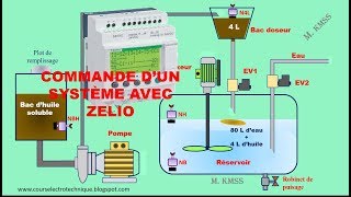 VIDEO 1  PRESENTATION DU SYSTEME DE FABRICATION DE LUBRIFIANT [upl. by Kahaleel868]