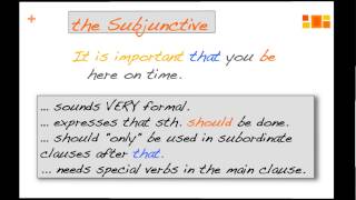 the English Subjunctive a grammar video [upl. by Eyatnod]