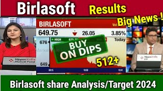 Birlasoft share latest newsresultbirlasoft share analysisbirlasoft share newsbirlasoft target [upl. by Ruben]