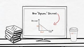 What is Dynamic Discounting [upl. by Devad]