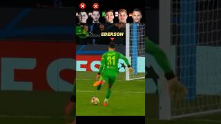 Kepa VS De gea VS Ederson VS Hart VS Neuer 🧤⚽️ Goalkeeper Penalty Shootout [upl. by Novets]