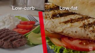 Mayo Clinic Minute Lowcarb diet findings and cautions [upl. by Pega32]