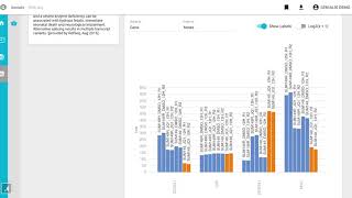 Genialis  RNAseq data analysis and visualization software [upl. by Enidlareg]