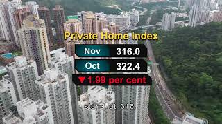 Home Prices Drop to Lowest in 7 Years but Rents Increase  HOY International Business Channel [upl. by Bernice]