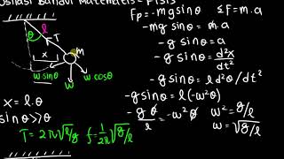 Osilasi  Bandul Matematis dan Bandul Fisis Materi Fisika 1 [upl. by Cherida]