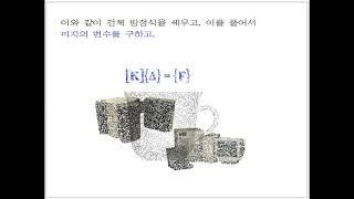 구조동역학 03장 03절 유한요소법 1of2 [upl. by Tirreg]