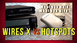 The Difference Between Yaesu WiresX And Hotspots  K6UDA Radio [upl. by Durrace532]