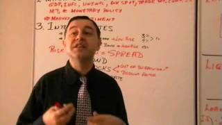 Investments  Fundamental Analysis Lecture 02  Interest Rates [upl. by Francesco]