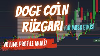 Hala Neden En Çok Doge Coin Alıyorum Dogede Hedefim En az 5X Volume Profile Ne Diyor [upl. by Guglielma811]