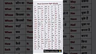 Most common type word 💯 english quastion indianpolice motivation youtubeshorts [upl. by Erreit269]