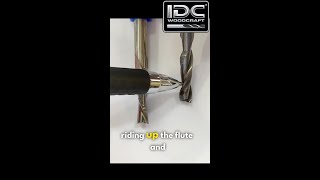 Router Bit Cutting Edge Explained [upl. by Kerekes47]