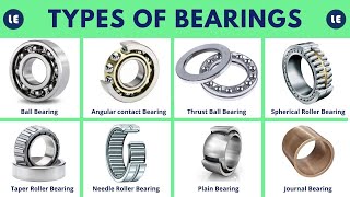 Types of Bearings  Bearings [upl. by Luapnhoj]