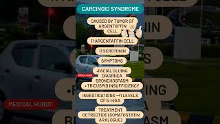 Carcinoid Syndrome [upl. by Ahiel416]