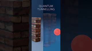 Quantum Tunnelling  Explained in 60 Seconds [upl. by Anivahs]