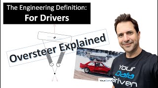 Understeer and Oversteer Explained  For Racing Drivers [upl. by Franny]