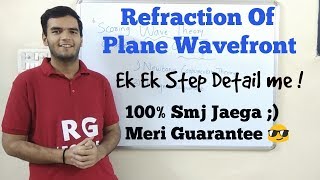 Refraction Of Plane Wavefront At Plane Surface Easy Hindi Explanation refraction [upl. by Manny281]