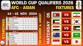 WORLD CUP QUALIFIERS 2026 ASIA  AFC QUALIFIERS ROUND 3  FIXTURES amp STANDINGS  MATCHDAY 5 [upl. by Ennad322]