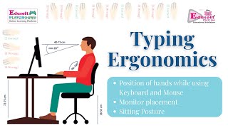 Unit 2 Data Entry and Keyboarding Skills Session 5 Typing Ergonomics [upl. by Notsreik]