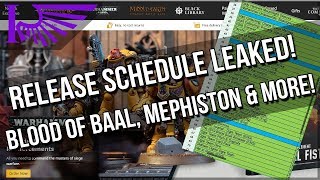 Games Workshop November amp December Release Schedule LEAKED [upl. by Eneloj]