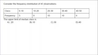 MCQ Class 10th maths The upper limit of median class Class 10th maths CBSE sample question paper [upl. by Victor]