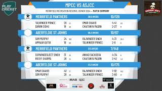 Merrifield Panthers v Aberfeldie St Johns [upl. by Nies]