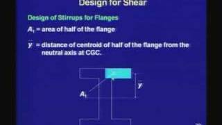 Lecture25Design for Shear Part 2 [upl. by Acinoed]