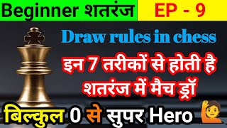 draw rules in chess in hindi  chess game draw rules in hindi  7 ways to draw in chess 🤔 chess [upl. by Bibbie]