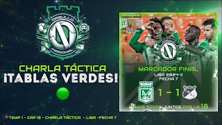 ATLÉTICO NACIONAL vs Cali  Charla Táctica  🇳🇬Banderazo🇳🇬  nacionaloficial volveremos futbol⚽️ [upl. by Drucill]