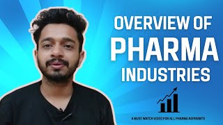 Overview of Pharma Industries Scope of Pharmacy in Pharmaceutical Industry  Shameer Marvan K [upl. by Heydon]