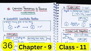 Chemical Properties of Benzene  Electrophilic Substitution  Hydrocarbons [upl. by Idas822]