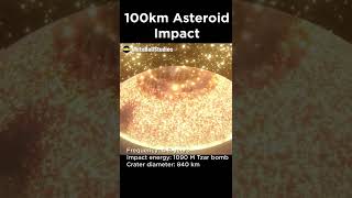 100 KM Asteroid Impact 🤯🤯 [upl. by Edi]