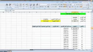 ورقة إطفاء قرض  Loan Amortization [upl. by Richmond321]