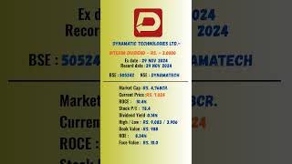 Dynamatic Technologies Ltd share latest news  ExDate 29 NOV 2024  stockmarket [upl. by Gerek]