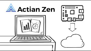 Actian Zen Whiteboard Overview [upl. by Annitsirhc]