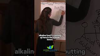 Alkaline or Acid Which Foods to Choose [upl. by Elbam]