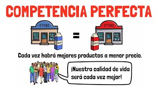 Mercado de COMPETENCIA PERFECTA  Explicado para principiantes [upl. by Airdni964]