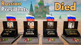 Exploring Mysterious Deaths of Russian Presidents Throughout History [upl. by Sualokcin]