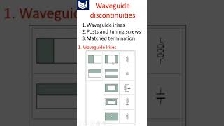 Waveguide discontinuities  MWE shorts [upl. by Lefton]