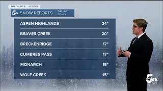 Colorados snowpack still above average following most recent winter storm [upl. by Anelim616]