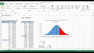 CASO 1 DISTRIBUCIÓN DE MUESTREO DE LA MEDIA MUESTRAL EN EXCEL [upl. by Catton]