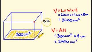 Volume  the trick to getting it right [upl. by Anitselec]