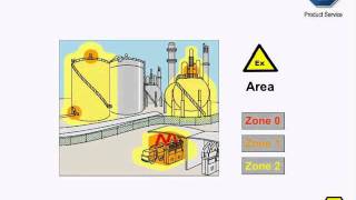 An Introduction to ATEX  Machinery amp Explosion Protection [upl. by Mandelbaum]